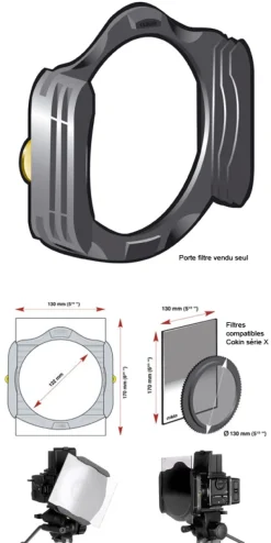 COKIN PORTE-FILTRES Z PRO SERIES BX-100A< Filtres