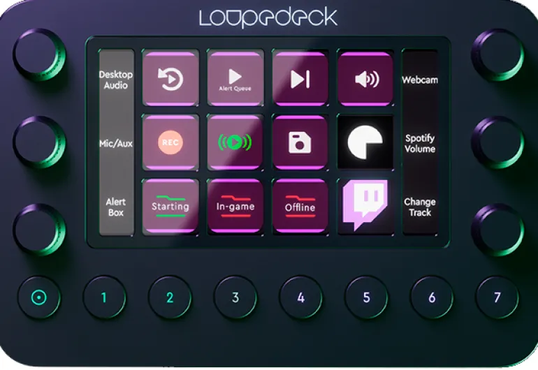 RODE PHOTO LOUPEDECK LIVE CONSOLE DE STREAMING< Accessoires